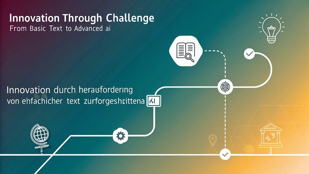 Innovation annehmen Herausforderungen meistern